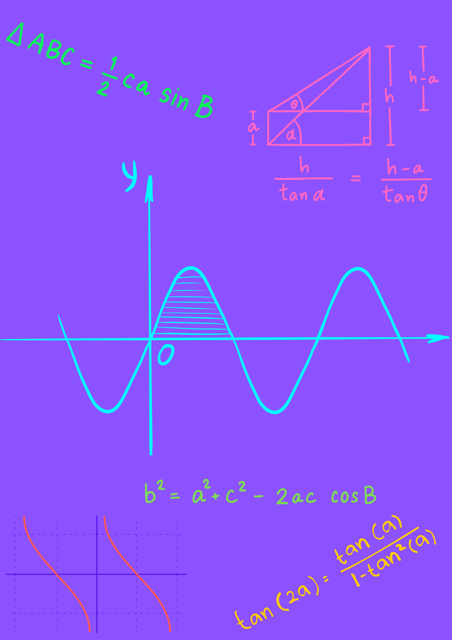 2024 DBE P2 Q05